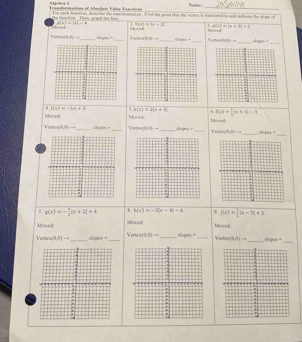 Algebra 1
Transformations of Absolute Value Functions Name:_
For each function, describe the transformation. Find the point that the vertex is translated to and indicate the slope of
the function. Then, graph the line.
g(x)=|x|-4
2 h(x)=|x-2|
3. g(x)=|x+3|-2
Moved: Moved: Moved:
Vertex (0,0)to _slopes = _Vertex (0,0)to _slopes = Vertex (0,0)to _ slopes_
7.
M
Ve