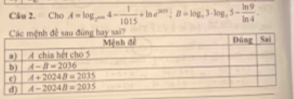 Cho A=log _2^(10x+frac 1)1015+ln e^(2015);B=log _33· log _33· log _35- ln 9/ln 4 .