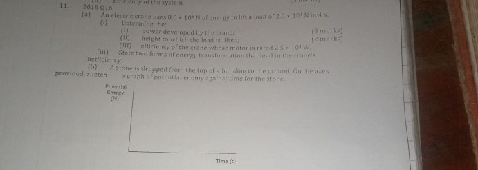 2018 Q16 Eficiency of the system. 
(a) An electric crane uses 8.0* 10^4 of energy to lift a load of 2.0* 10^4N in 4 s. 
(i) Determine the: 
(1) power developed by the crane; (3 marks) 
(11) height to which the load is lifted; 
(III) efficiency of the crane whose motor is rated 2.5* 10^4W. (2 marks) 
(iii) State two forms of energy transformation that lead to the crane's 
inefficiency. 
(b) A stone is dropped from the top of a building to the ground. On the axes 
provided, sketch a graph of potential enemy against time for the stone. 
Potential Energy 
(N) 
Time (s)