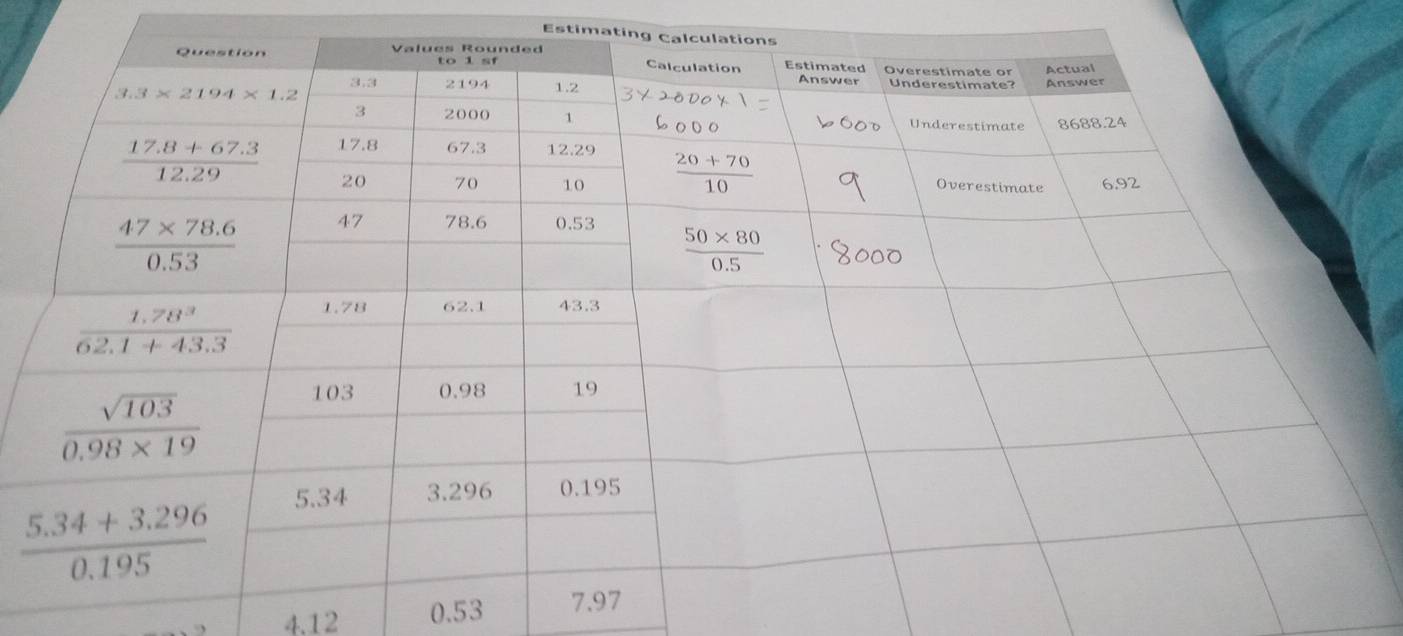 Estimat
4.12 0.53