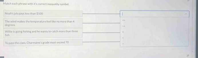 Match each phrase with it's correct inequality symbol.