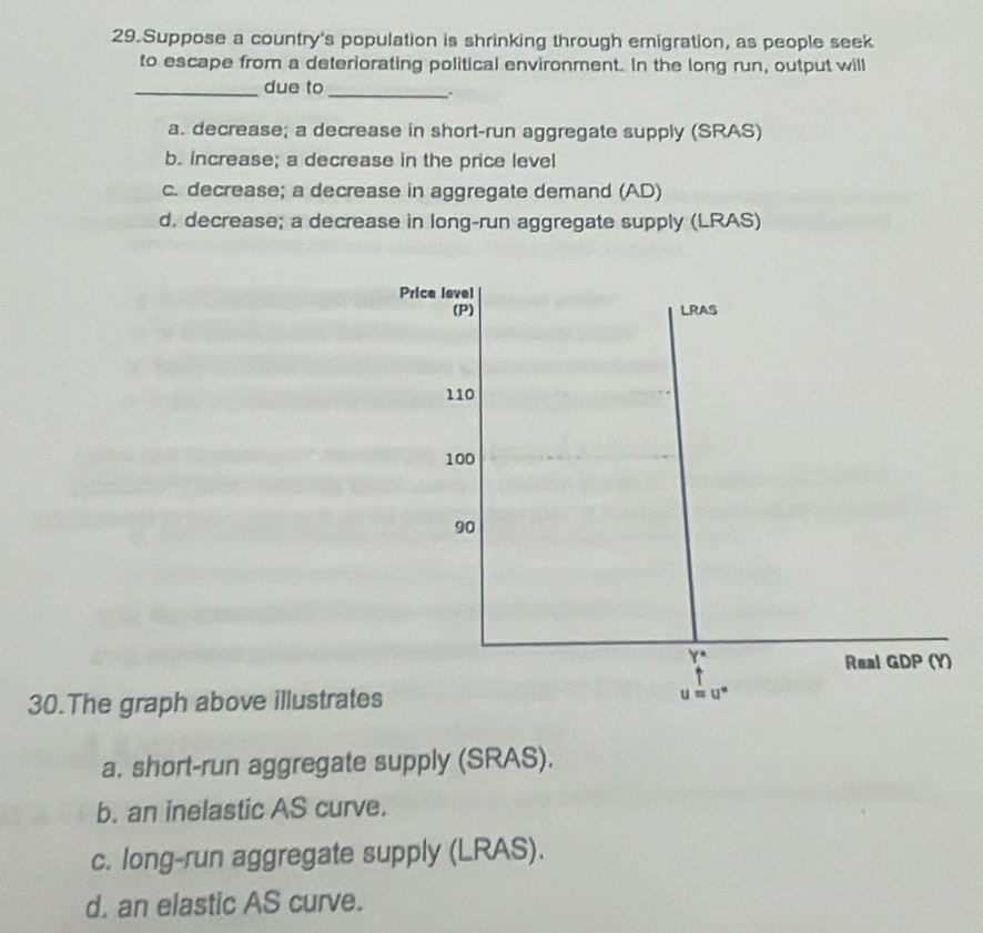 Suppose a country's population is shrinking through emigration, as people seek
to escape from a deteriorating political environment. In the long run, output will
_due to_
、.
a. decrease; a decrease in short-run aggregate supply (SRAS)
b. increase; a decrease in the price level
c. decrease; a decrease in aggregate demand (AD)
d. decrease; a decrease in long-run aggregate supply (LRAS)
Price level
(P) LRAS
110
100
90
Y°
Real GDP (Y)
30.The graph above illustrates u=u°
a, short-run aggregate supply (SRAS).
b. an inelastic AS curve.
c. long-run aggregate supply (LRAS).
d. an elastic AS curve.