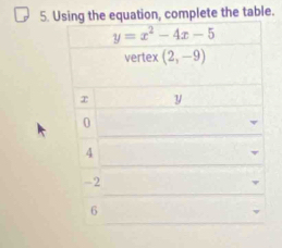 Ue equation, complete the table.