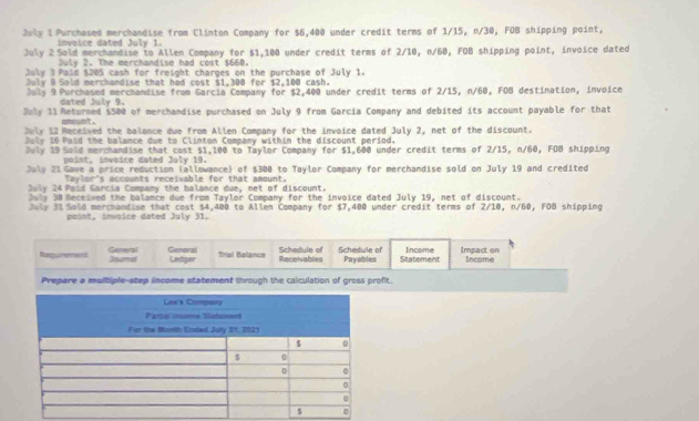 July 1 Purchased merchandise from Clinton Company for $6,400 under credit terms of 1/15, n/30, FOB shipping point, 
invoice dated July 1. 
July 2 Sold merchandise to Allen Company for $1,100 under credit terms of 2/10, n/60, FOB shipping point, invoice dated 
Julv 2. The merchandise had cost $660. 
July 3 Paid $205 cash for freight charges on the purchase of July 1. 
July 8 Sold merchandise that had cost $1,300 for $2,100 cash. 
July 9 Purchased merchandise from Garcia Company for $2,400 under credit terms of 2/15, n/60, FOB destination, invoice 
dated July 9. 
Joly 11 Returned $500 of merchandise purchased on July 9 from Garcia Company and debited its account payable for that 
aneunt . 
July 12 Received the balance due from Allen Company for the invoice dated July 2, net of the discount. 
July 16 Paid the balance due to Clinton Company within the discount period. 
July 19 Sold merchandise that cost $1,100 to Taylor Company for $1,600 under credit terms of 2/15, n/60, FOB shipping 
point, invoice dated Joly 19. 
July 21 Gave a price reduction (allewance) of $300 to Taylor Company for merchandise sold on July 19 and credited 
Taylor's accounts receivable for that amount. 
July 24 Paid Garcia Company the balance due, net of discount. 
July 30 Received the balance due from Taylor Company for the invoice dated July 19, net of discount. 
July 31 Sold merchandise that cost $4,400 to Allen Company for $7,400 under credit terms of 2/10, n/60, FOB shipping 
point. invoice dated July 31. 
Raqurement General General Thal Balance Schedule of Receivables Schedule of Payables Statement Income Impact on Income 
Jnumat Ledger 
Prepare a multiple-step income statement through the calculation of gross proft.