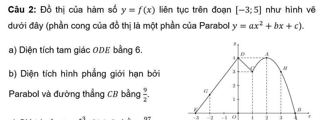 Đồ thị của hàm số y=f(x) liên tục trên đoạn [-3;5] như hình vẽ 
đưới đây (phần cong của đồ thị là một phần của Parabol y=ax^2+bx+c). 
a) Diện tích tam giác ODE bằng 6. 
b) Diện tích hình phẳng giới hạn bởi 
Parabol và đường thẳng CB bằng  9/2 .
97
-3 -2 -1 O 1 2 3 4