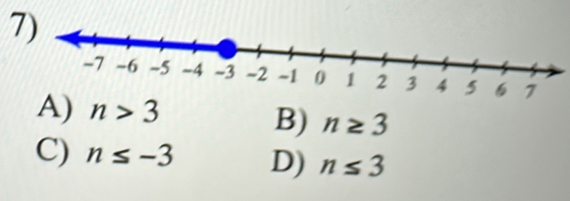 A) n>3
B) n≥ 3
C) n≤ -3
D) n≤ 3