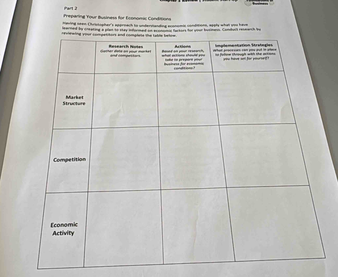 Business 
Part 2 
Preparing Your Business for Economic Conditions 
Having seen Christopher's approach to understanding economic conditions, apply what you have 
learned by creating a plan to stay informed on economic factors for your business. Conduct research by