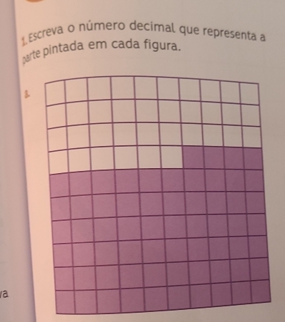 Escreva o número decimal que representa a 
parte pintada em cada figura. 
a