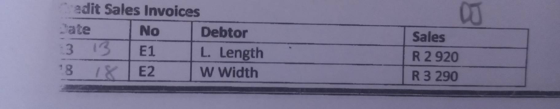 dt Sales Invoices