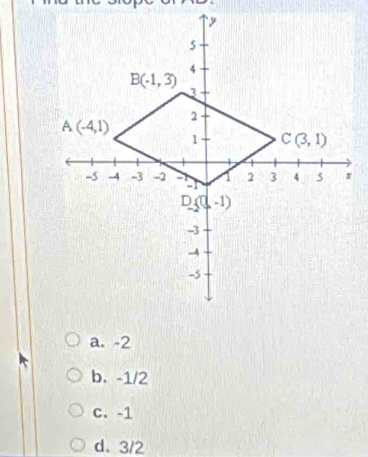 a. -2
b. -1/2
C. -1
d. 3/2