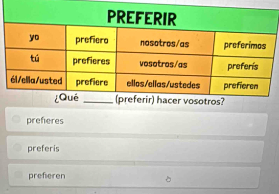 eferir) hacer vosotros?
preferes
preferís
preferen