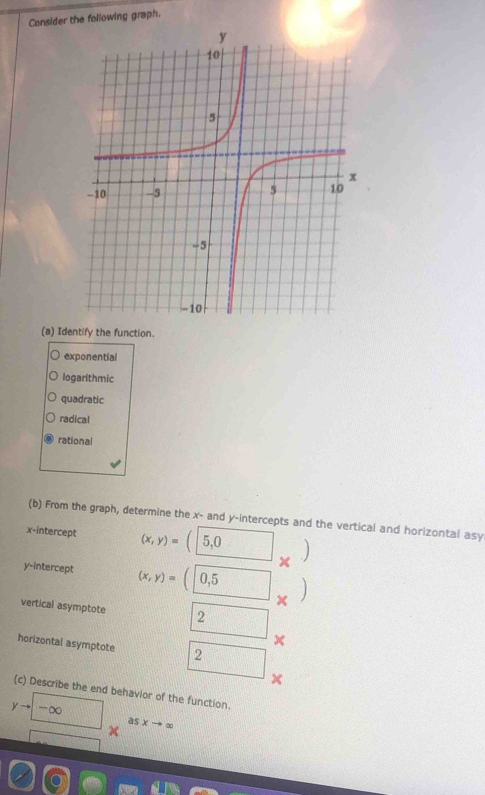 Consider the following graph.
(a) Identify the function.
exponential
logarithmic
quadratic
radical
rational
(b) From the graph, determine the x - and y-intercepts and the vertical and horizontal asy
x-intercept (x,y)= 5,0
1
y-intercept (x,y)= 0,5
vertical asymptote
2
horizontal asymptote
x
2
(c) Describe the end behavior of the function.
to -∈fty
asxto ∈fty