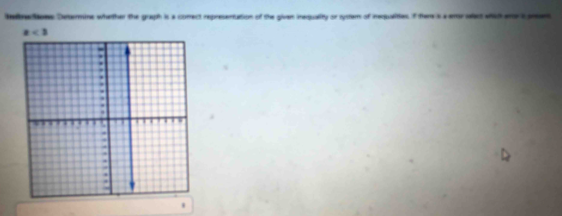 tebredions Determine whether the graph is a correct representation of the given inequality or system of requalities. I them i a aror iect whc aoa prent
x<3</tex>