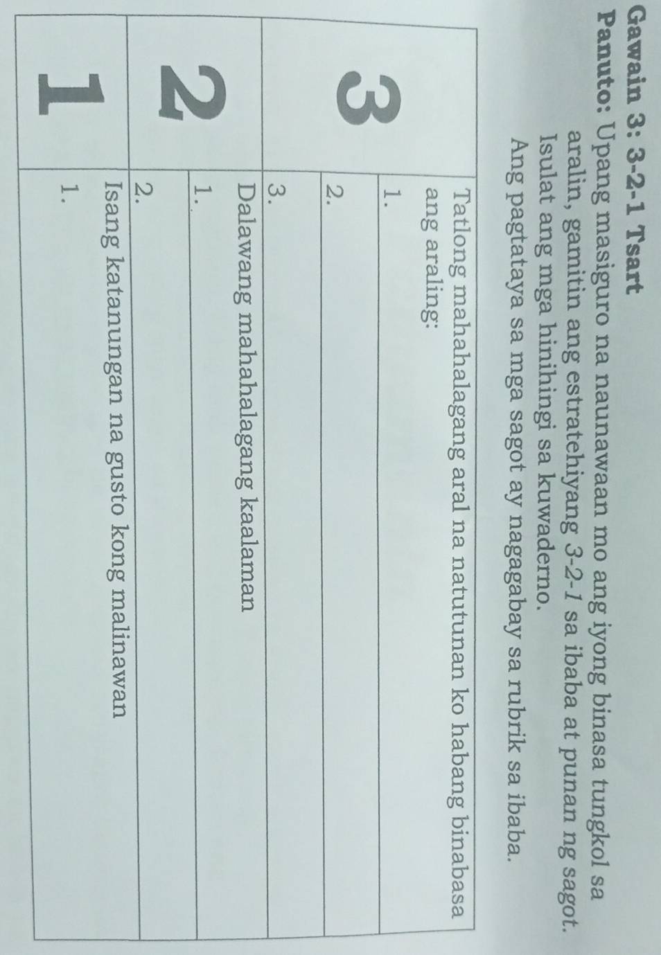 Gawain 3: 3-2-1 Tsart 
Panuto: Upang masiguro na naunawaan mo ang iyong binasa tungkol sa 
aralin, gamitin ang estratehiyang 3-2 - 1 sa ibaba at punan ng sagot. 
Isulat ang mga hinihingi sa kuwaderno. 
Ang pagtataya sa mga sagot ay nagagabay sa rubrik sa ibaba.
