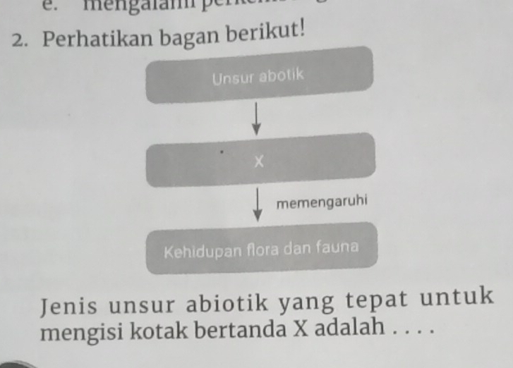 mengalam per 
2. Perhatikan bagan berikut! 
Unsur abotik 
× 
memengaruhi 
Kehidupan flora dan fauna 
Jenis unsur abiotik yang tepat untuk 
mengisi kotak bertanda X adalah . . . .