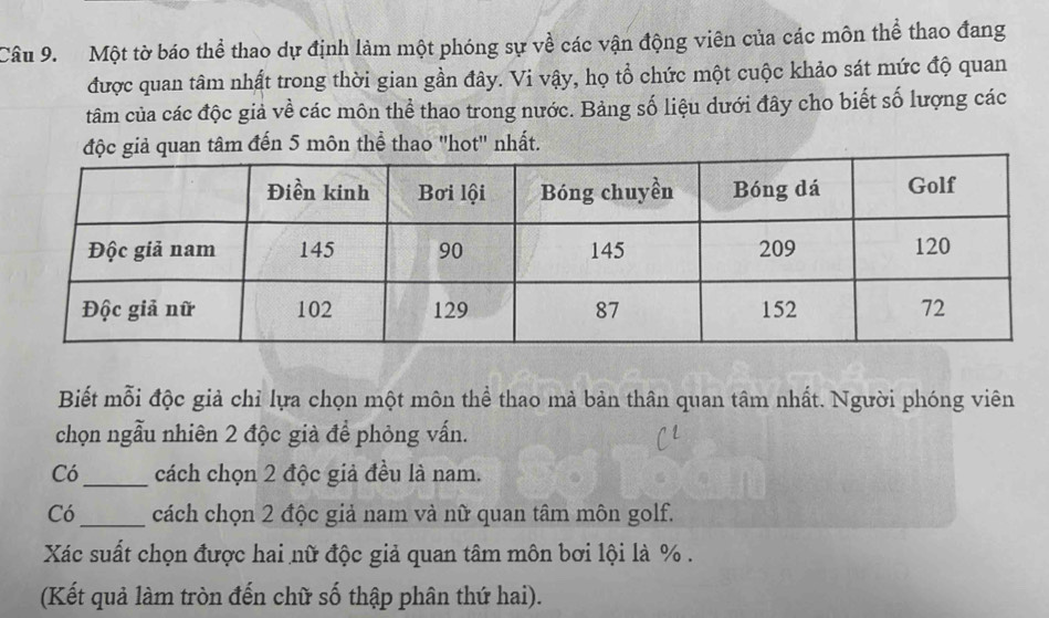 Một tờ báo thể thao dự định lảm một phóng sự về các vận động viên của các môn thể thao đang 
được quan tâm nhất trong thời gian gần đây. Vi vậy, họ tổ chức một cuộc khảo sát mức độ quan 
tâm của các độc giả về các môn thể thao trong nước. Bảng số liệu dưới đây cho biết số lượng các 
độc giả quan tâm đến 5 môn thể thao 'hot' nhất. 
Biết mỗi độc giả chỉ lựa chọn một môn thể thao mà bản thân quan tâm nhất. Người phóng viên 
chọn ngẫu nhiên 2 độc già để phỏng vấn. 
Có_ cách chọn 2 độc giả đều là nam. 
Có _cách chọn 2 độc giả nam và nữ quan tâm môn golf. 
Xc suất chọn được hai nữ độc giả quan tâm môn bơi lội là % . 
(Kết quả làm tròn đến chữ số thập phân thứ hai).