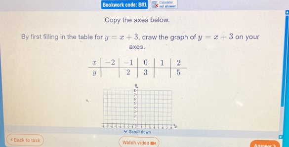 Bookwork code: B01 mot allowed Calculator
Copy the axes below.
By first filling in the table for y=x+3 , draw the graph of y=x+3 on your
axes.
Scroll down
< Back to task Watch video I