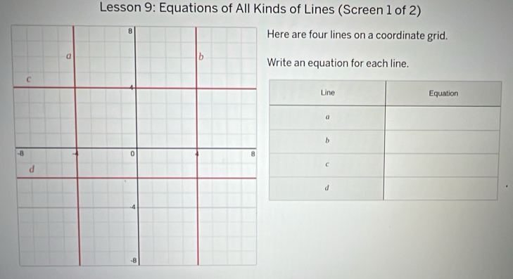 Lesson 9: Equations of All Kinds of Lines (Screen 1 of 2) 
re are four lines on a coordinate grid. 
te an equation for each line.