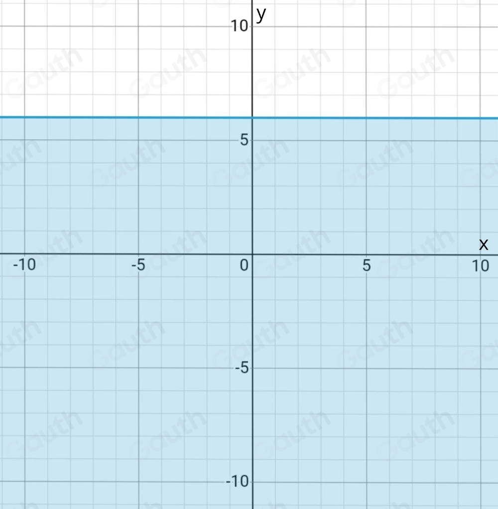 10 y
×
-110