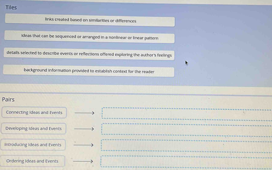 Tiles
links created based on similarities or differences
ideas that can be sequenced or arranged in a nonlinear or linear pattern
details selected to describe events or reflections offered exploring the author's feelings
background information provided to establish context for the reader
Pairs
Connecting Ideas and Events
Developing Ideas and Events
Introducing Ideas and Events
Ordering Ideas and Events