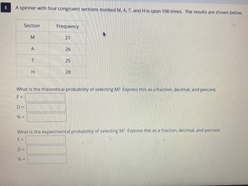 A spinner with four congruent sections marked M, A, T, and H is spun 100 times. The results are shown below.
What is the theoretical probability of selecting M? Express this as a fraction, decimal, and percent.
F=□
D=□
% =□
What is the experimental probability of selecting M? Express this as a fraction, decimal, and percent.
F=□
D=□
% =□