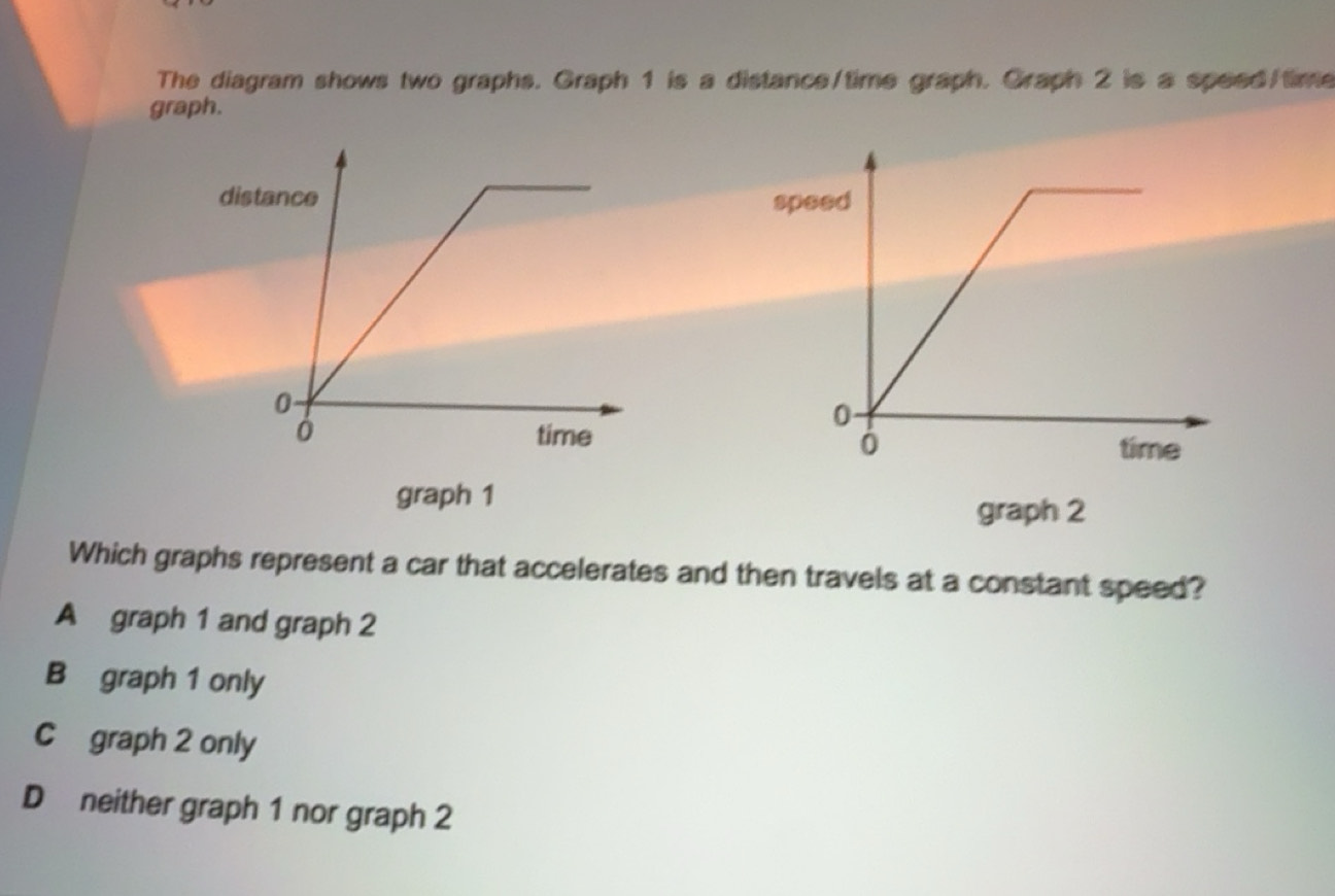 แก้ไขแล้ว:The diagram shows two graphs. Graph 1 is a distance/time ...