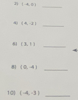 (-4,0)
_ 
_ 
4) (4,-2)
_ 
6) (3,1)
_ 
8) (0,-4)
10) (-4,-3)
_