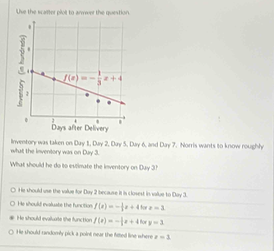 Use the scatter plot to answer the question.
Inventory was taken on Day 1, Day 2, Day 5, Day 6, and Day 7. Norris wants to know roughly
what the inventory was on Day 3.
What should he do to estimate the inventory on Day 3?
He should use the value for Day 2 because it is closest in value to Day 3.
He should evaluate the function f(x)=- 1/3 x+4 for x=3.
He should evaluate the function f(x)=- 1/3 x+4 for y=3.
He should randomly pick a point near the fitted line where x=3.