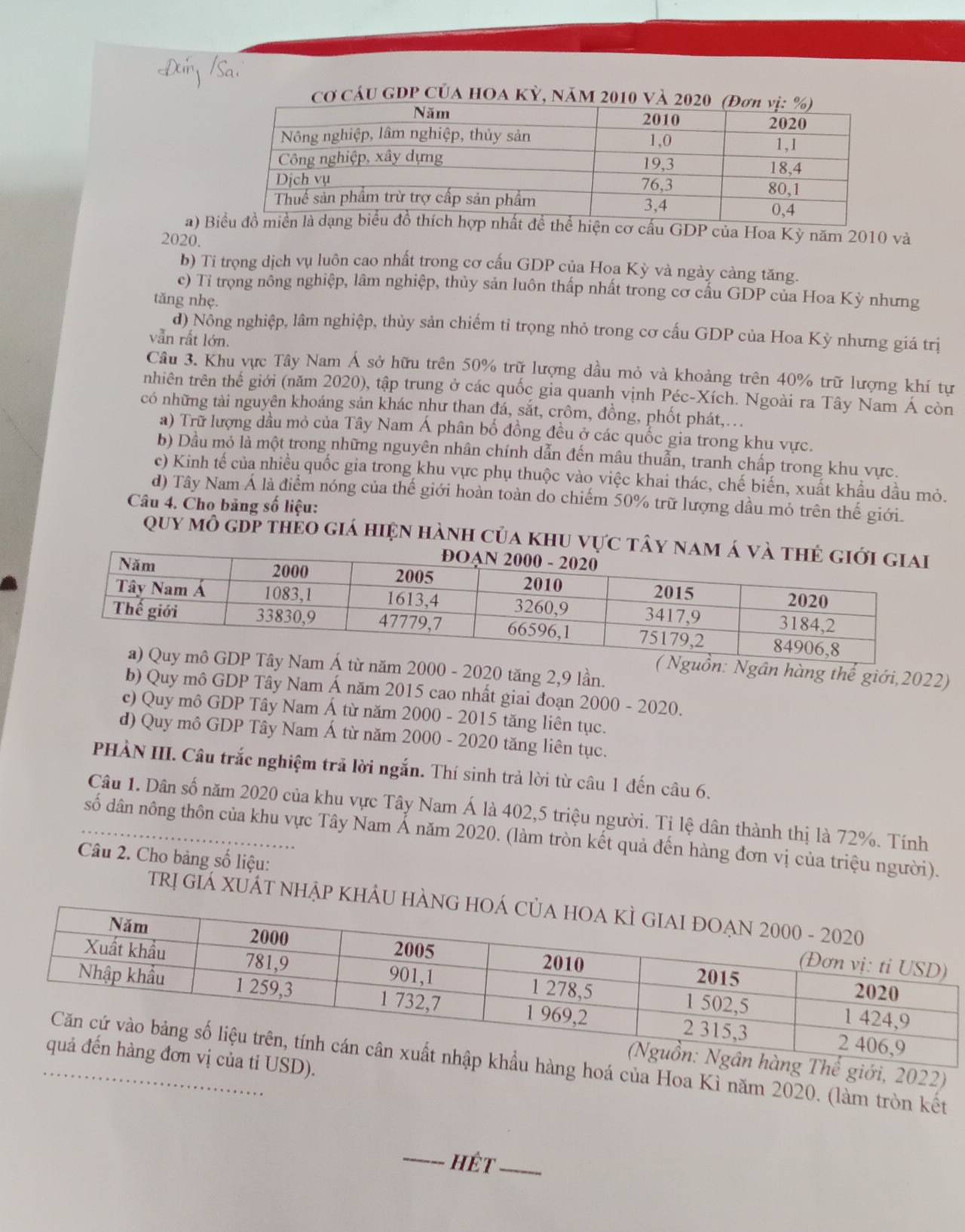 Cơ CáU GDP CủA HOA KỲ, NăM 2010 V
a) Bện cơ cấu GDP của Hoa Kỳ năm 2010 và
2020.
b) Ti trọng dịch vụ luôn cao nhất trong cơ cấu GDP của Hoa Kỳ và ngày càng tăng.
c) Tỉ trọng nông nghiệp, lâm nghiệp, thủy sản luôn thấp nhất trong cơ cấu GDP của Hoa Kỳ nhưng
tăng nhẹ.
d) Nông nghiệp, lâm nghiệp, thủy sản chiếm tỉ trọng nhỏ trong cơ cấu GDP của Hoa Kỳ nhưng giá trị
vẫn rất lớn.
Câu 3. Khu vực Tây Nam Á sở hữu trên 50% trữ lượng dầu mỏ và khoảng trên 40% trữ lượng khí tự
nhiên trên thế giới (năm 2020), tập trung ở các quốc gia quanh vịnh Péc-Xích. Ngoài ra Tây Nam Á còn
có những tài nguyên khoáng sản khác như than đá, sắt, crôm, đồng, phốt phát,...
a) Trữ lượng đầu mỏ của Tây Nam Á phân bố đồng đều ở các quốc gia trong khu vực.
b) Dầu mỏ là một trong những nguyên nhân chính dẫn đến mâu thuẫn, tranh chấp trong khu vực.
c) Kinh tế của nhiều quốc gia trong khu vực phụ thuộc vào việc khai thác, chế biến, xuất khẩu dầu mỏ.
d) Tây Nam Á là điểm nóng của thế giới hoàn toàn do chiếm 50% trữ lượng dầu mỏ trên thế giới.
Câu 4. Cho bảng số liệu:
quy mô gđp theo giá hiện hành của khu vực tây nam 
m 2000 - 2020 tăng 2,9 lần.
Ngân hàng thế giới,2022)
b) Quy mô GDP Tây Nam Á năm 2015 cao nhất giai đoạn 2000 - 2020.
c) Quy mô GDP Tây Nam Á từ năm 2000 - 2015 tăng liên tục.
d) Quy mô GDP Tây Nam Á từ năm 2000 - 2020 tăng liên tục.
PHÀN III. Câu trắc nghiệm trả lời ngắn. Thí sinh trả lời từ câu 1 đến câu 6.
Câu 1. Dân số năm 2020 của khu vực Tây Nam Á là 402,5 triệu người. Tỉ lệ dân thành thị là 72%. Tính
số dân nông thôn của khu vực Tây Nam Á năm 2020. (làm tròn kết quả đến hàng đơn vị của triệu người).
Câu 2. Cho bảng số liệu:
TRị GIá XUÁT NHẠP KHẢU HÀN
oá của Hoa Kì năm 2020. (làm tròn kết
iới, 2022)
_Hết_