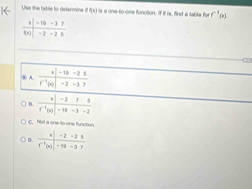 Use the table to determine if f(x) is a one-to-one function. If it is, find a table for f^(-1)(x).
Or
A.  x/r^(-1)(x) | (-10-25)/-2-37 
B
c. Not a one-to-one function.
D