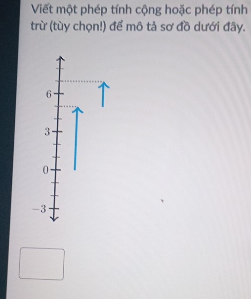 Viết một phép tính cộng hoặc phép tính
trừ (tùy chọn!) để mô tả sơ đồ dưới đây.
6
3
0.
-3