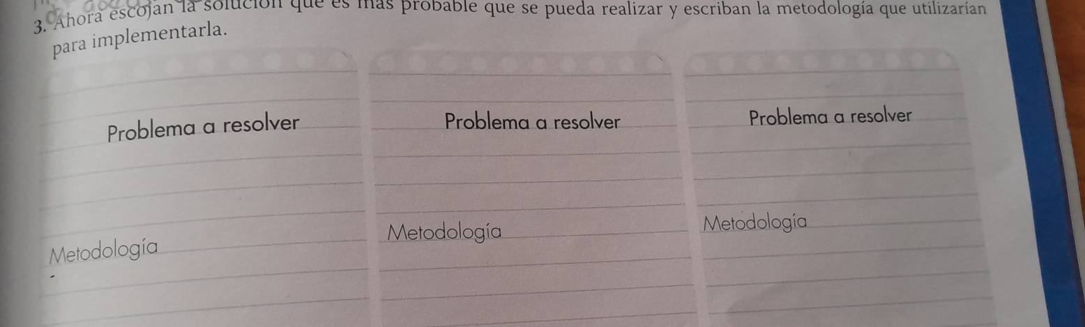 Ahora escojan la solución que es mas probable que se pueda realizar y escriban la metodología que utilizarían
para implementarla.
Problema a resolver Problema a resolver Problema a resolver
Metodología Metodología
Metodología