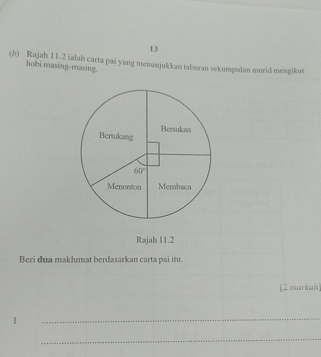 13
(b) Rajah 11.2 ialah carta pai yang menunjukkan taburan sekumpulan murid mengikut
hobi masing-masing.
Rajah 11.2
Beri dua maklumat berdasarkan carta pai itu.
[2 markah]
1
_
_