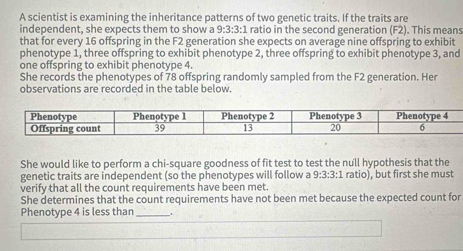 A scientist is examining the inheritance patterns of two genetic traits. If the traits are 
independent, she expects them to show a 9:3:3:1 ratio in the second generation (F2). This means 
that for every 16 offspring in the F2 generation she expects on average nine offspring to exhibit 
phenotype 1, three offspring to exhibit phenotype 2, three offspring to exhibit phenotype 3, and 
one offspring to exhibit phenotype 4. 
She records the phenotypes of 78 offspring randomly sampled from the F2 generation. Her 
observations are recorded in the table below. 
She would like to perform a chi-square goodness of fit test to test the null hypothesis that the 
genetic traits are independent (so the phenotypes will follow a 9:3:3:1 ratio), but first she must 
verify that all the count requirements have been met. 
She determines that the count requirements have not been met because the expected count for 
Phenotype 4 is less than_ .