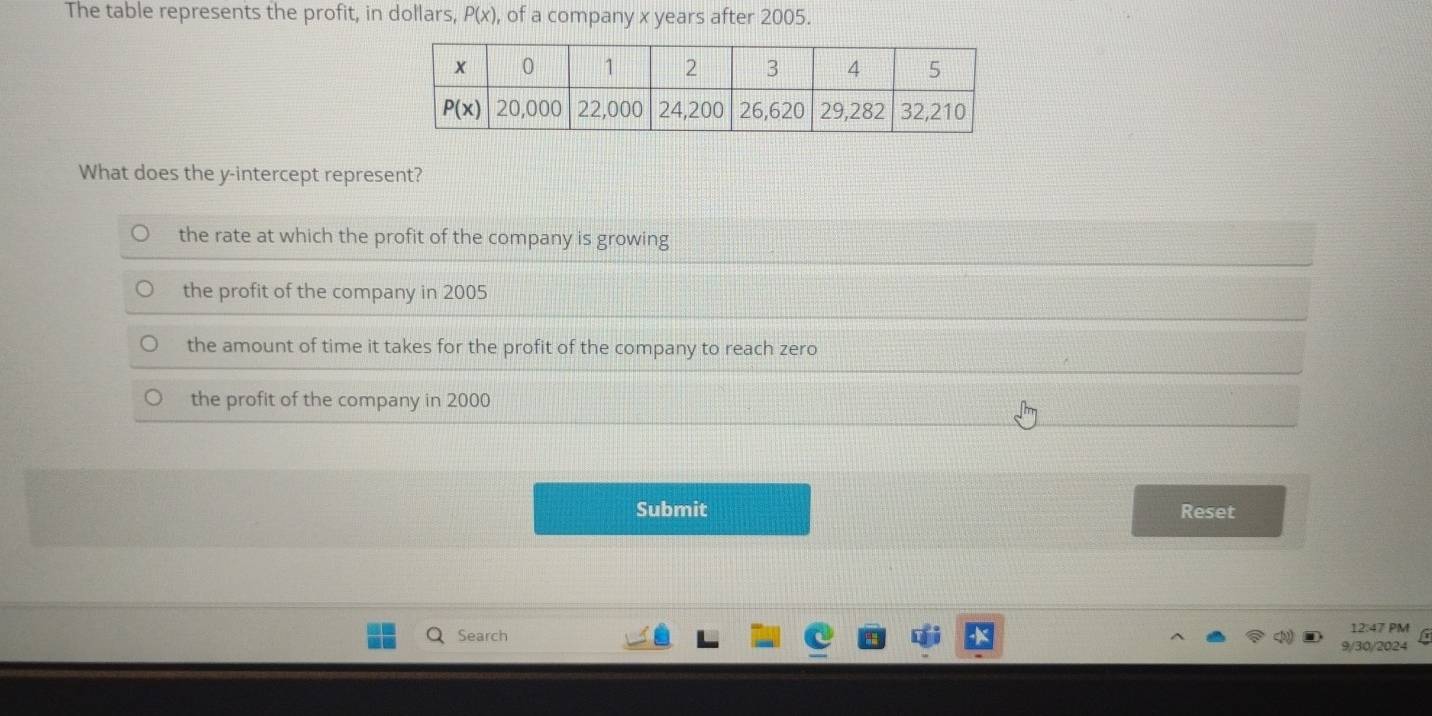 The table represents the profit, in dollars, P(x) , of a company x years after 2005.
What does the y-intercept represent?
the rate at which the profit of the company is growing
the profit of the company in 2005
the amount of time it takes for the profit of the company to reach zero
the profit of the company in 2000
Submit Reset
Search 12:47 PM L
9/30/2024