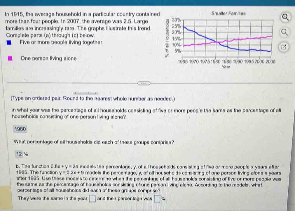 In 1915, the average household in a particular country contained Smaller Families
more than four people. In 2007, the average was 2.5. Large 
families are increasingly rare. The graphs illustrate this trend. 
Q
Complete parts (a) through (c) below. 
5
Five or more people living together 
One person living alone
Year
(Type an ordered pair. Round to the nearest whole number as needed.)
In what year was the percentage of all households consisting of five or more people the same as the percentage of all
households consisting of one person living alone?
1980
What percentage of all households did each of these groups comprise?
12 %
b. The function 0.8x+y=24 models the percentage, y, of all households consisting of five or more people x years after
1965. The function y=0.2x+9 models the percentage, y, of all households consisting of one person living alone x years
after 1965. Use these models to determine when the percentage of all households consisting of five or more people was
the same as the percentage of households consisting of one person living alone. According to the models, what
percentage of all households did each of these groups comprise?
They were the same in the year □ and their percentage was □ %.