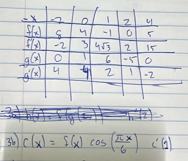 36 c(x)=f(x)cos ( π x/6 )c'(1)