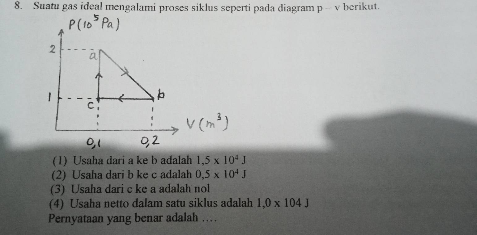 Suatu gas ideal mengalami proses siklus seperti pada diagram p-v berikut. 
(1) Usaha dari a ke b adalah 1,5* 10^4J
(2) Usaha dari b ke c adalah 0,5* 10^4J
(3) Usaha dari c ke a adalah nol 
(4) Usaha netto dalam satu siklus adalah 1,0* 104J
Pernyataan yang benar adalah ..