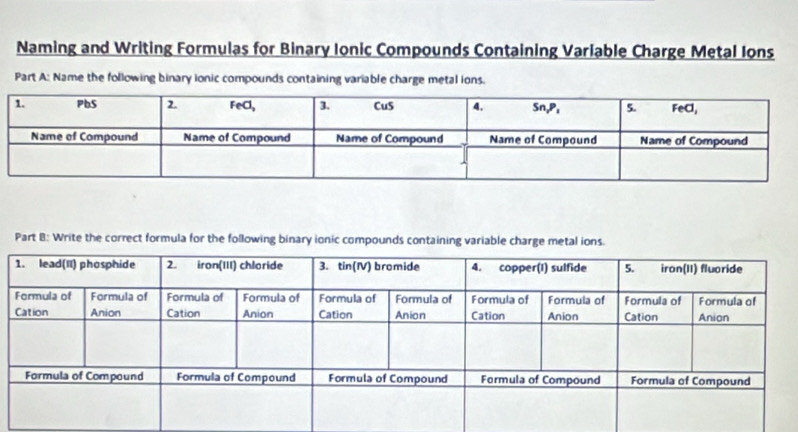 Naming and Writing Formulas for Binary Ionic Compounds Containing Variable Charge Metal Ions 
Part A: Name the following binary ionic compounds containing variable charge metal ions. 
Part B: Write the correct formula for the following binary ionic compounds containing variable charge metal ions.