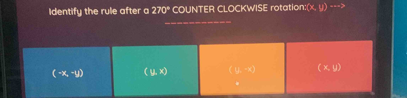 Identify the rule after a 270° COUNTER CLOCKWISE rotation: (x,y)
(-x,-y) ( y, x) ( y, -x) ( x,y)