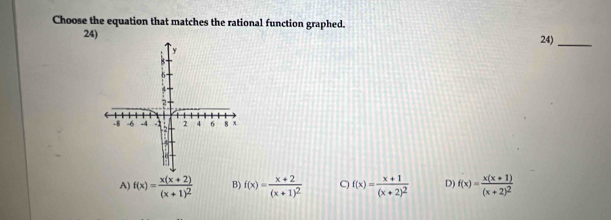 Choose the equation that matches the rational function graphed.
24)
24)_
A) f(x)=frac x(x+2)(x+1)^2 B) f(x)=frac x+2(x+1)^2 C) f(x)=frac x+1(x+2)^2 D) f(x)=frac x(x+1)(x+2)^2