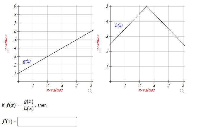 If f(x)= g(x)/h(x)  , then
f'(1)=□