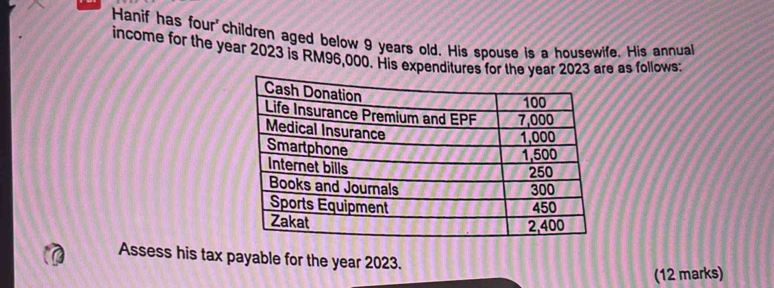 Hanif has four'children aged below 9 years old. His spouse is a housewife. His annual 
income for the year 2023 is RM96,000. His expenditures for the year 2023 are as follows: 
Assess his tax payable for the year 2023. 
(12 marks)