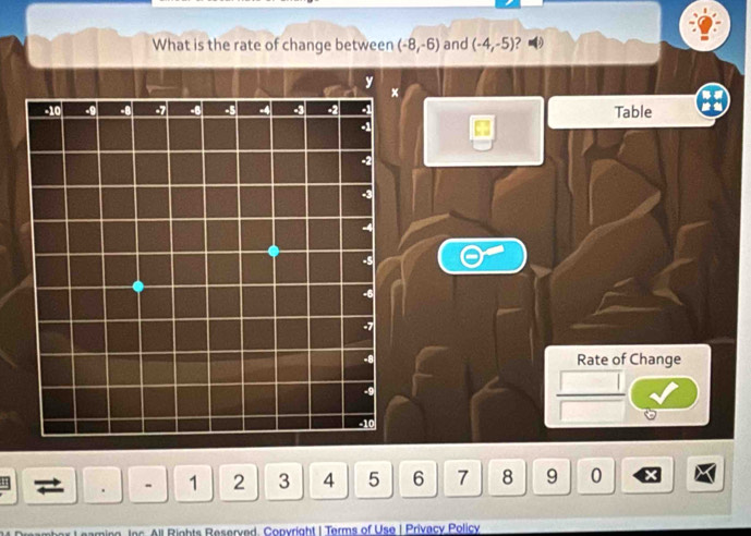 What is the rate of change between (-8,-6) and (-4,-5)
y 
Table 
Rate of Change 
. - 1 2 3 4 5 6 7 8 9 0
ax Learing, Inc. All Rights Reserved. Copyright I Terms of Use I Privacy Policy