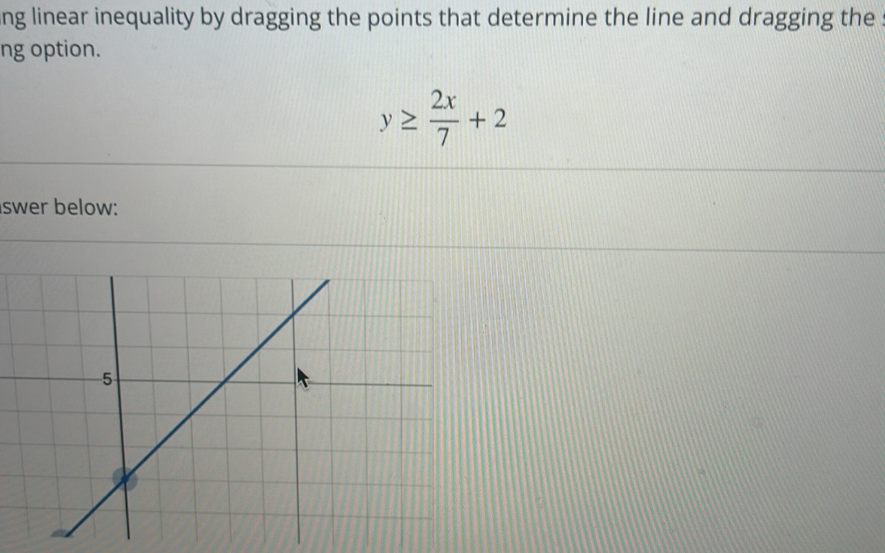 ng linear inequality by dragging the points that determine the line and dragging the : 
ng option.
y≥  2x/7 +2
swer below: