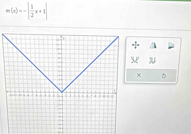 m(x)=-| 1/2 x+1|
I 
1U 
×
-10