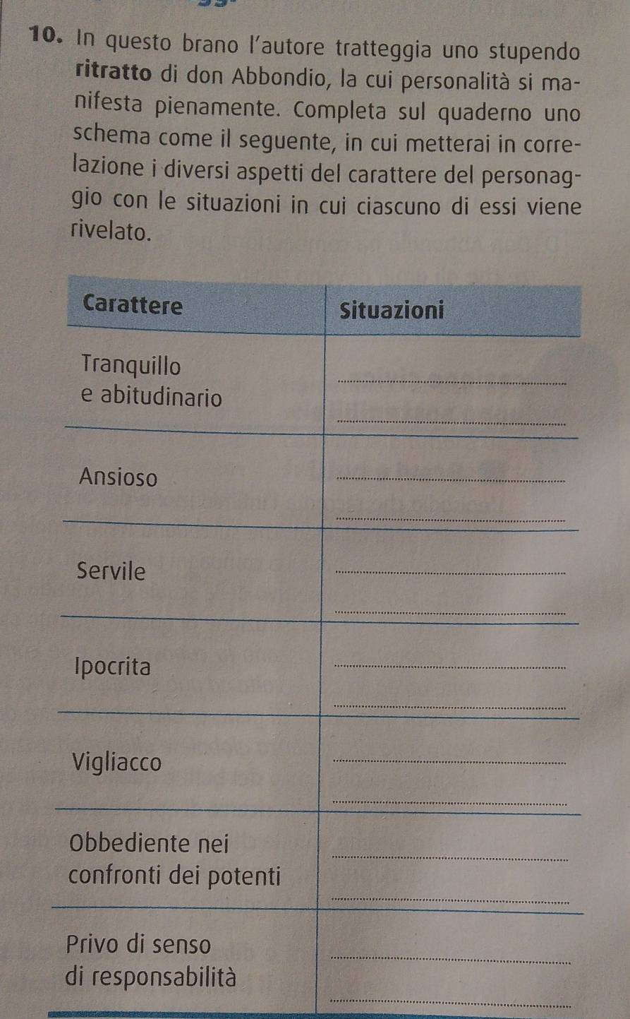 In questo brano l'autore tratteggia uno stupendo 
ritratto di don Abbondio, la cui personalità si ma- 
nifesta pienamente. Completa sul quaderno uno 
schema come il seguente, in cui metterai in corre- 
lazione i diversi aspetti del carattere del personag- 
gio con le situazioni in cui ciascuno di essi viene 
rivelato. 
_