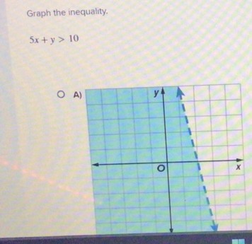 Graph the inequality.
5x+y>10
A)