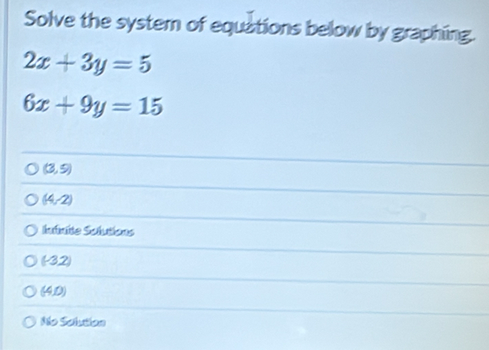 Solve the system of equations below by graphing.
2x+3y=5
6x+9y=15
(3,5)
(4,-2)
Intnite Solutions
(-3,2)
(4,0)
No Solution