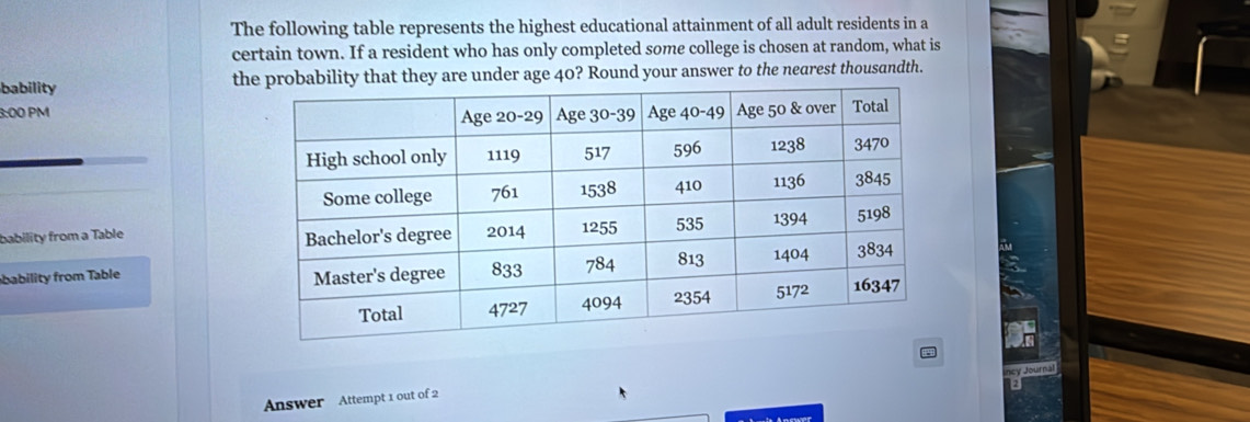 The following table represents the highest educational attainment of all adult residents in a 
certain town. If a resident who has only completed some college is chosen at random, what is 
bability the probability that they are under age 40? Round your answer to the nearest thousandth. 
3:00 PM 
bability from a Table 
bability from Table 
ncy Journal 
Answer Attempt 1 out of 2 
2